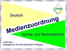 Medienzuordnung GS